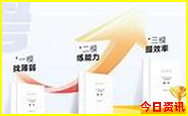 北京7日游最佳路线安排