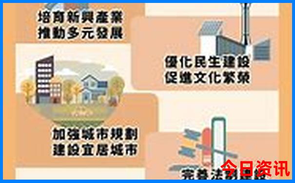 俄罗斯十大著名景点