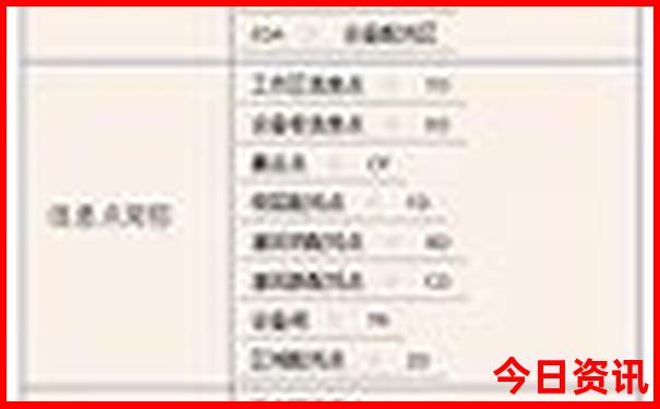 春季旅游景点推荐